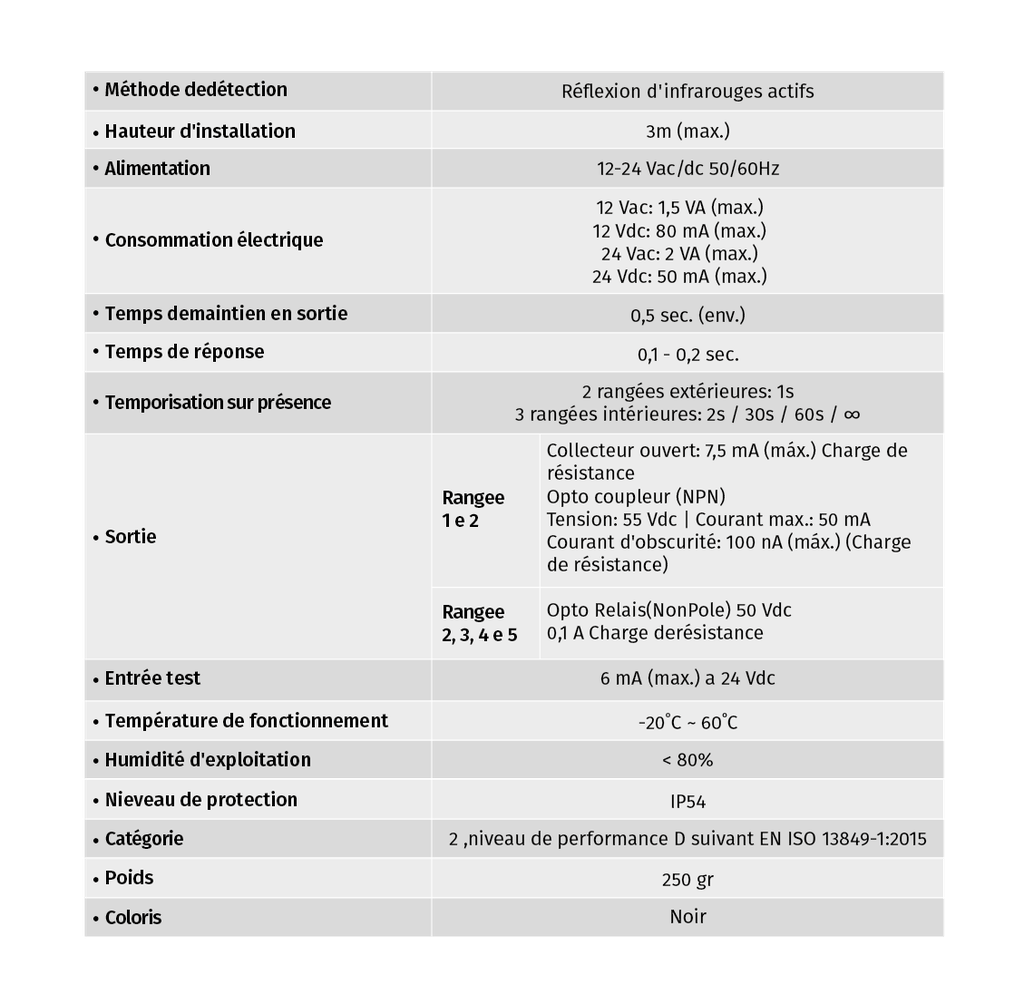 prestashop:121:1914